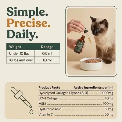 HappyWags™ Liquid Collagen For Cats