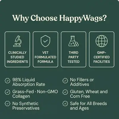 HappyWags™ Liquid Collagen For Cats